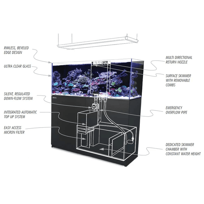 Hovedbilde Red Sea Reefer G2+ XXL 750