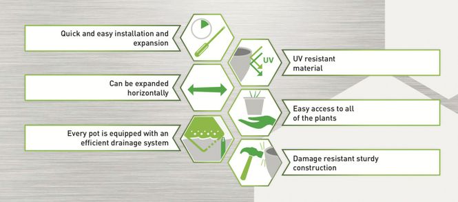 Hovedbilde Versa Garden Hydroponic Plus