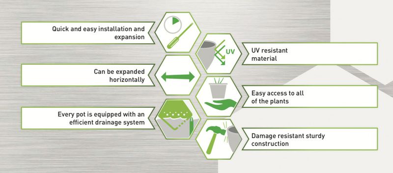Versa Garden Hydroponic Plus