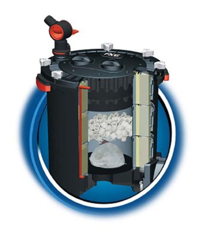  FLUVAL FX6 3500L/H 43W FOR AKV. < 1500L