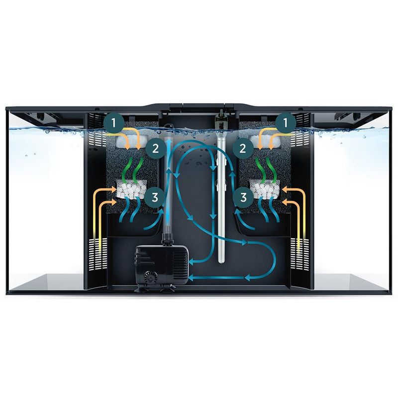 Fluval Flex 123 liter - Hvit 