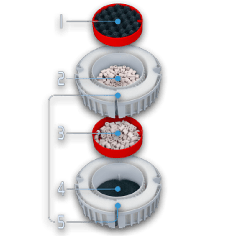  FLUVAL FX4 2650L/H 30W FÖR AKV. < 1000L