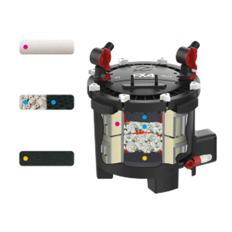  FLUVAL FX4 2650L/H 30W FÖR AKV. < 1000L