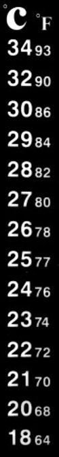 Hovedbilde Termometer 18-34*
