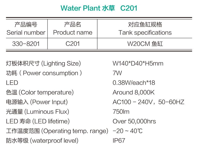 Chihiros C-Series LED 20cm 										