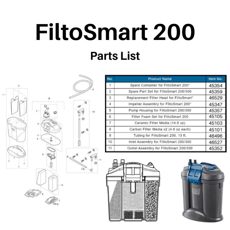 Oase Filtosmart  200 impeller