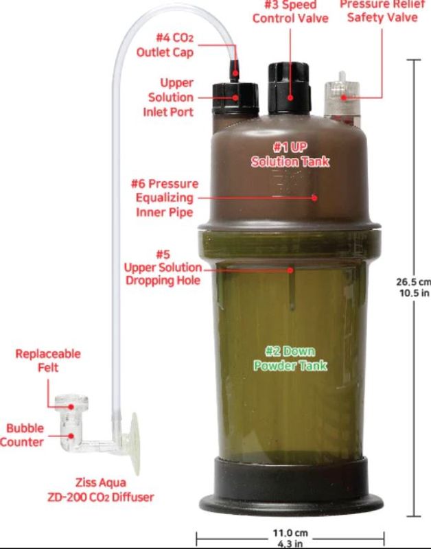 ZISS ZC-II CO2 GENERATOR INK CO2 GENERERINGS KIT