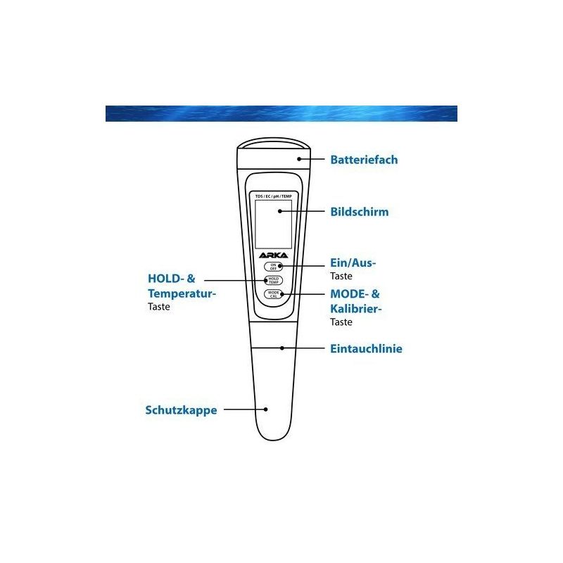ARKA myAQUA® pH/TDS/EC meter
