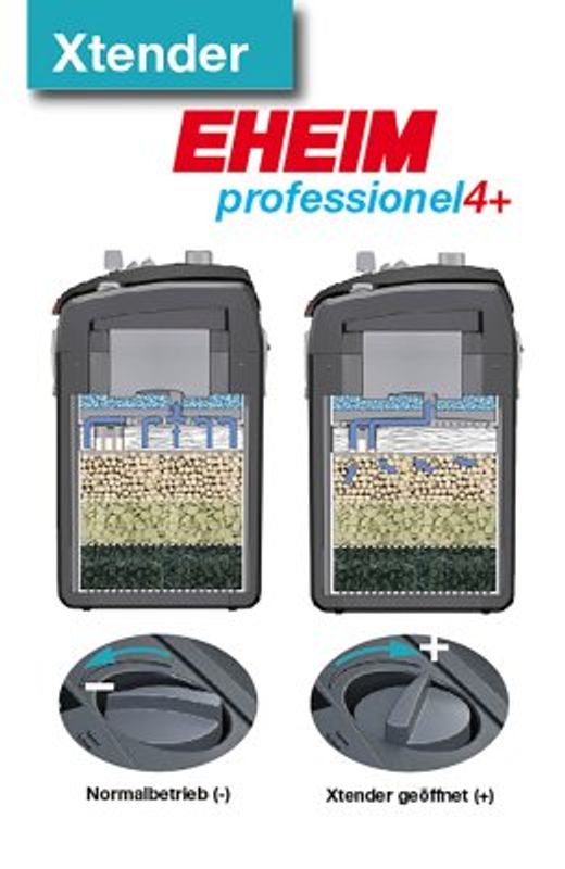EHEIM professionel 4+ 250T  