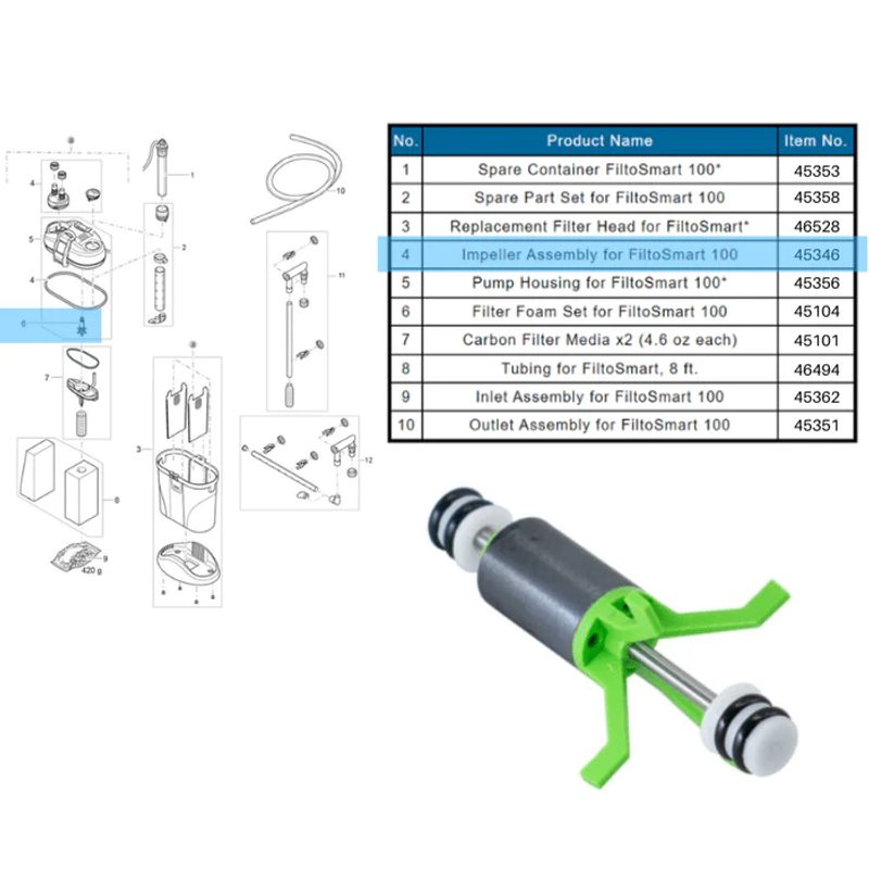 Oase Filtosmart  100 impeller