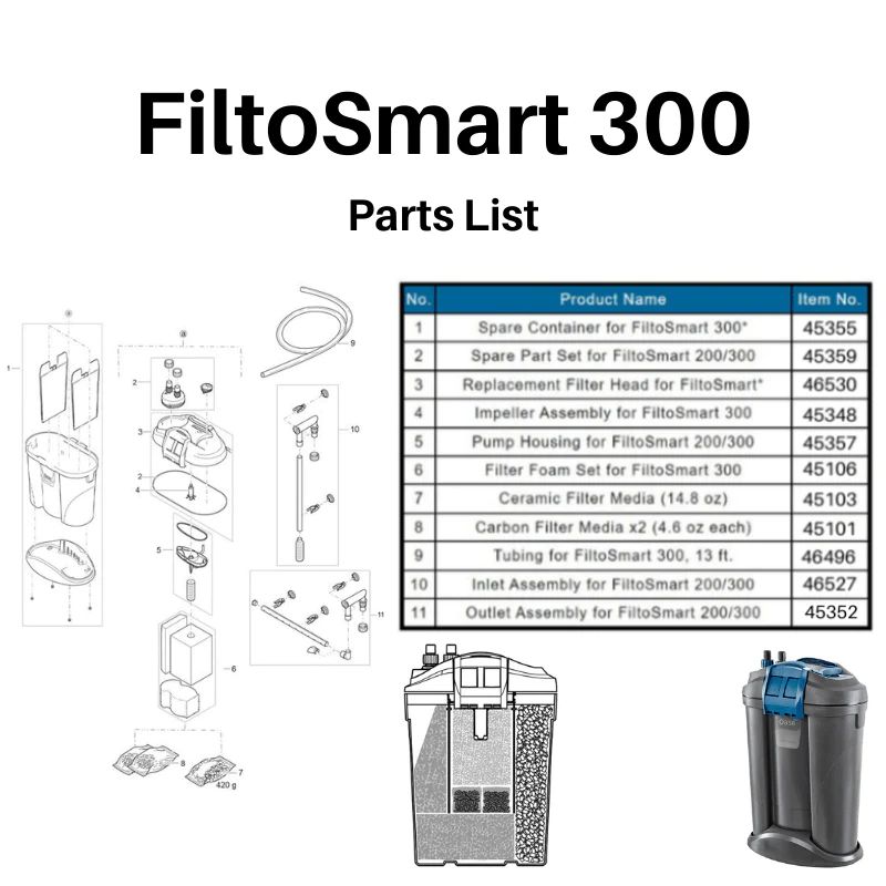 Oase Filtosmart  300 impeller